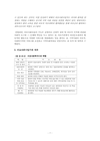 [사회복지] 의료문제와 의료사회사업-7