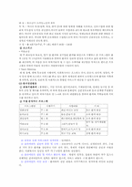 [사회복지기관조사] 세브란스병원사회사업실-5