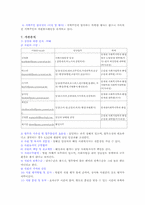 [사회복지기관조사] 세브란스병원사회사업실-7