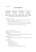 [사회복지실천] 온라인실천기반이해-5