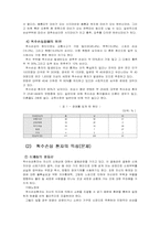 [의료사회복지] 척수손상장애-3