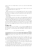 [의료사회복지] 척수손상장애-4