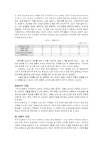 [의료사회복지] 척수손상장애-6