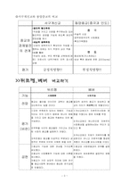 [종교사회학] 뒤르껭 베버 종교사상-3