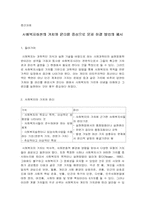 사회복지실천의 가치와 윤리를 중심으로 문제 해결 방법의 제시-1