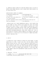 사회복지실천의 가치와 윤리를 중심으로 문제 해결 방법의 제시-2
