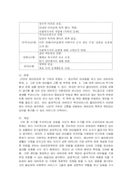 사회복지실천의 가치와 윤리를 중심으로 문제 해결 방법의 제시-3