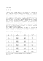 재가노인복지사업-1
