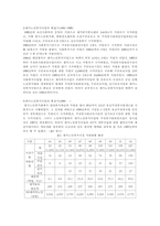 재가노인복지사업-6