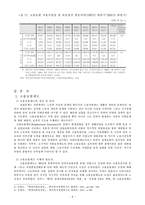 [사회복지정책]고용보험-2