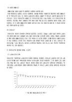 [사회체육] 자유시간과 운동, 스포츠-4