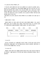[사회체육] 자유시간과 운동, 스포츠-5