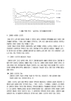 [사회체육] 자유시간과 운동, 스포츠-7
