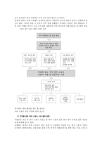 [사회체육] 지역에 있어서 건강스포츠-4