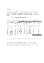 [사회체육] 라이프스타일과 건강스포츠-9