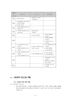 [사회체육론] 사회체육프로그램-2