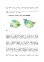 [교육사회학][기여우대입학제] 기여입학제반대-11