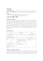 [초등과학교육방법] 과학과 가설검증 수업모형과 적용-19