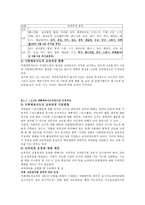 [사회체육] 사회체육지도자 양성 및 역할-6
