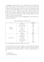 [사회문제] 가족문제- 편부모가족-5