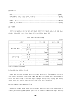 [사회문제론] 아동성폭력-8