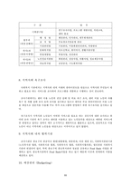 [사회복지기관행정] 조직의 행정체계-12