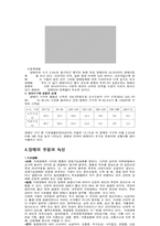 장애인복지 레포트-7