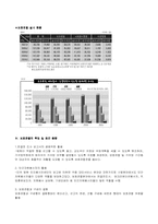 [사회복지] 보호관찰제도에 관한 연구-7