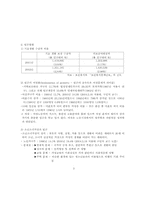 [사회복지문제론] 빈곤문제-4