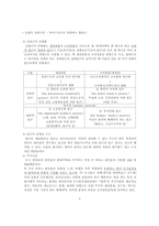[사회복지문제론] 빈곤문제-6