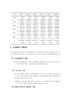[사회학] 신용카드문제와 개선책-4
