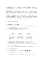 [사회학] 신용카드문제와 개선책-8