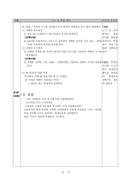[수업지도안]정보컴퓨터-시범실습-6