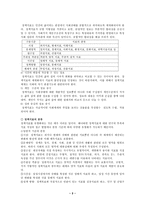 [행정학]정책분석활용지표-3