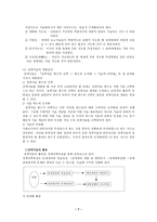 [행정학]정책분석활용지표-7