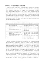 [행정학]복지정책-4