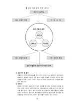 [교정복지론] 『집단따돌림』에 대하여-7