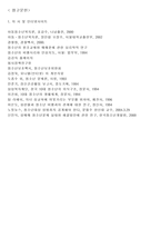[교정복지론] 청소년성범죄-18