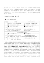 [사회복지] 신빈곤층 가족해체의 방지를 위한 지원방안-5