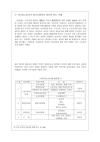 [사회학] 외국인노동자의 노동문제-9