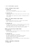 [자원봉사] 영국의 자원봉사-3