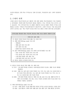 [청소년문제] 청소년들의 근태문제-7