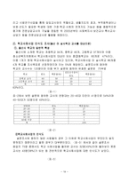 [청소년복지론] 학교사회사업의 현황과 발전방향-19