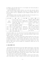 [교정복지론] 원조교제-5