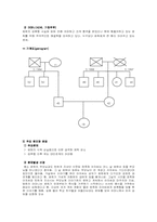 [정신보건사회복지론] 섭식장애에 관하여 -신경성식욕상실증-6