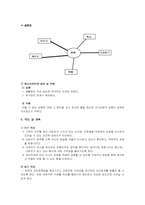 [정신보건사회복지론] 섭식장애에 관하여 -신경성식욕상실증-8
