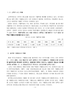 [청소년복지론] 청소년가출-11