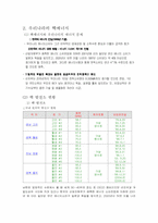 [환경학] 21C의 에너지문제 그리고 핵에너지-3
