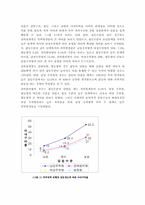[가정폭력] 가정폭력 실태와 현상-9