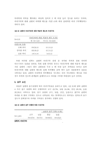 [가정폭력] 가정폭력 실태와 현상-11